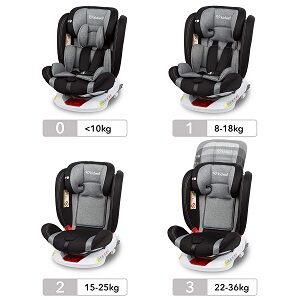 Kindersitz mitwachsend